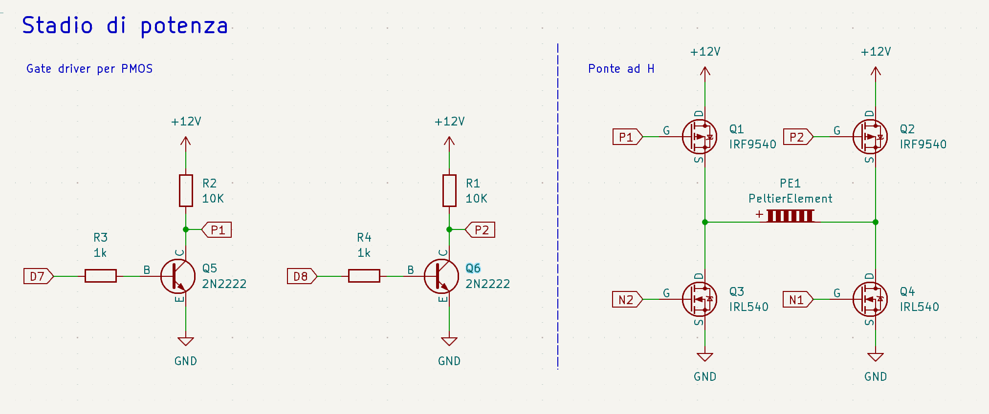 Circuito completo